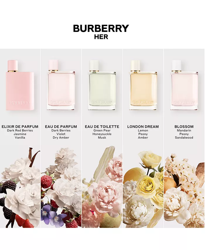 Burberry her blossom perfume hotsell