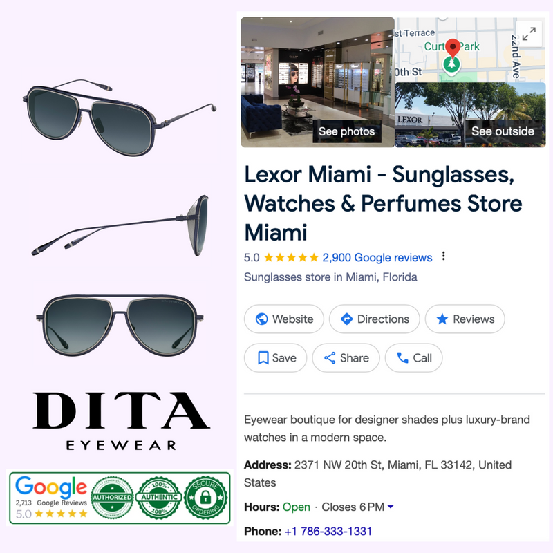 Reviews Template