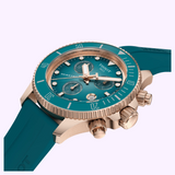 Tissot Watches Seastar 1000 Quartz Chronograph 38mm T1202173704100