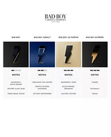 Carolina Herrera Eau de Toilette Spray masculino Bad Boy, 5,1 onças